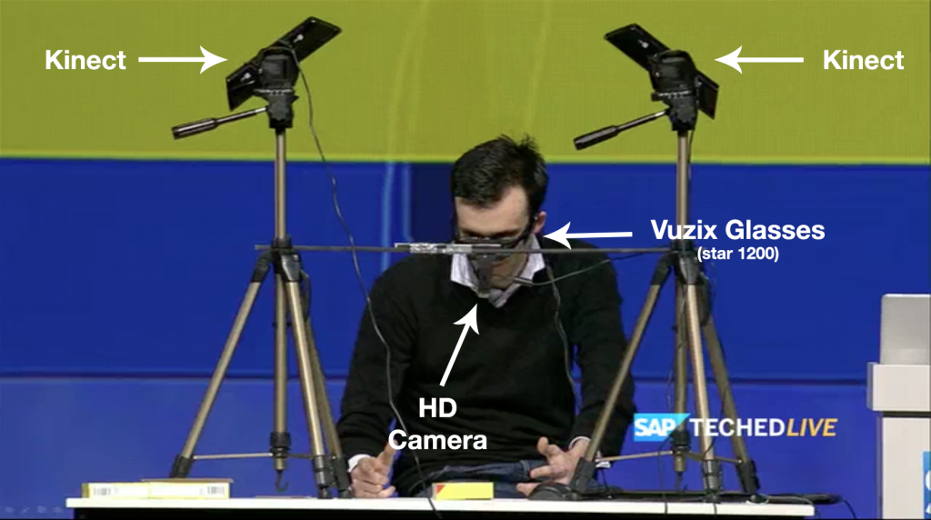 CEO Vision 2 Kinects Augmented Reality Keytree